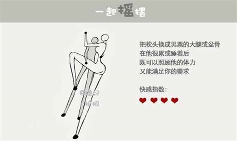 女上 技巧|爱爱时男友要求女上位，该怎么动？